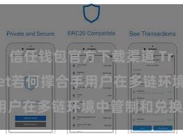 信任钱包官方下载渠道 Trust Wallet若何撑合手用户在多链环境中管制和兑换金钱？